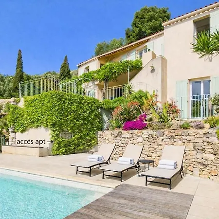 Janna - Sea View&private Pool Hyères